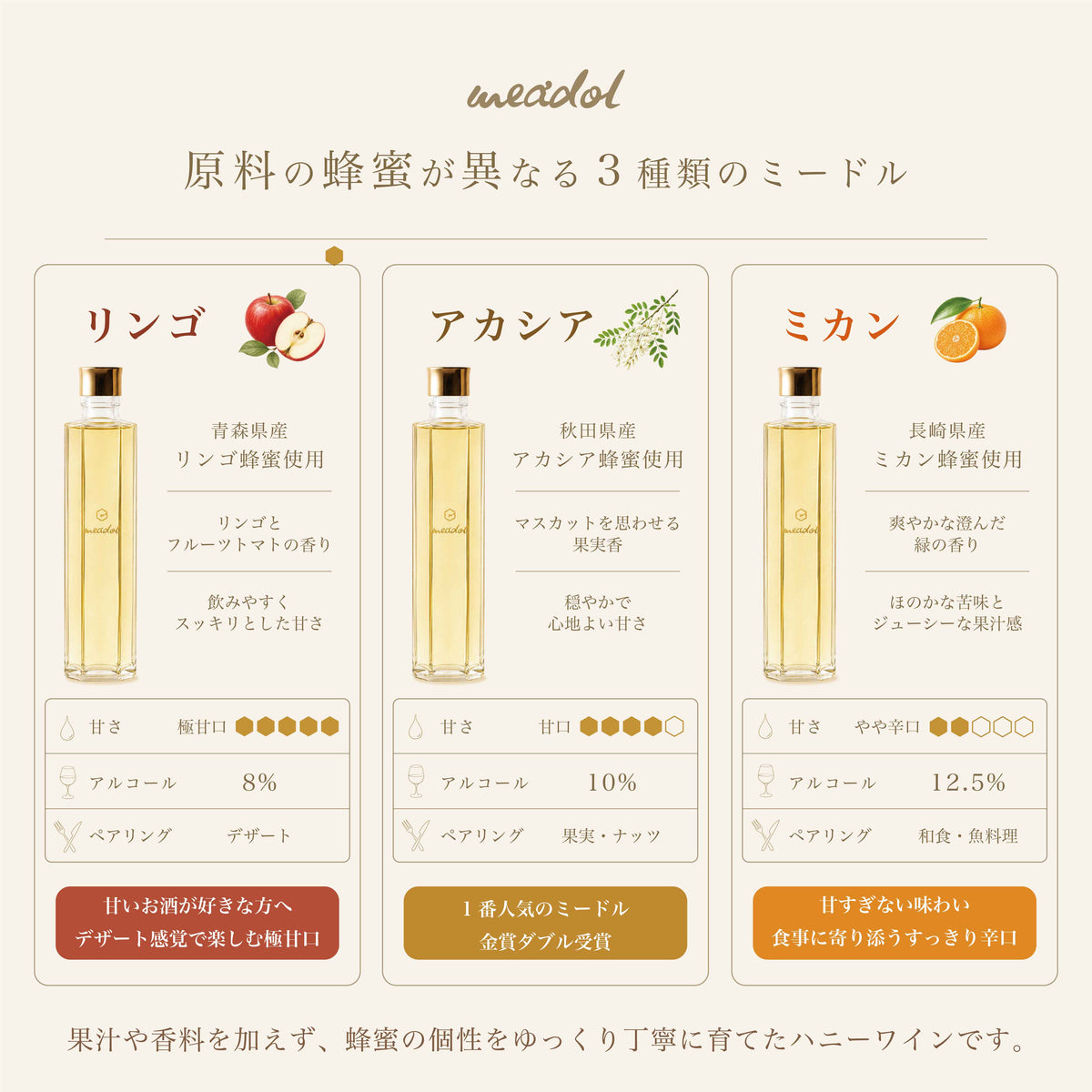 meadol 100ml