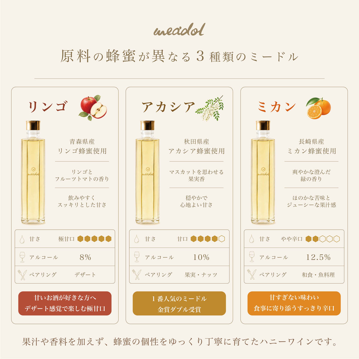 meadol 3set